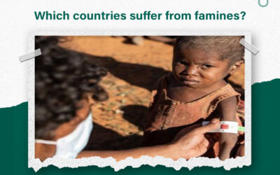 Which countries are experiencing famines