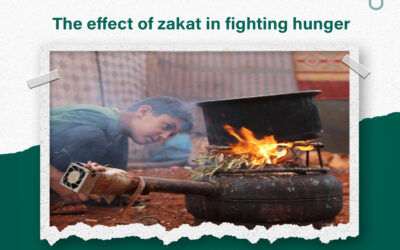 The impact of Zakat in the fight against hunger