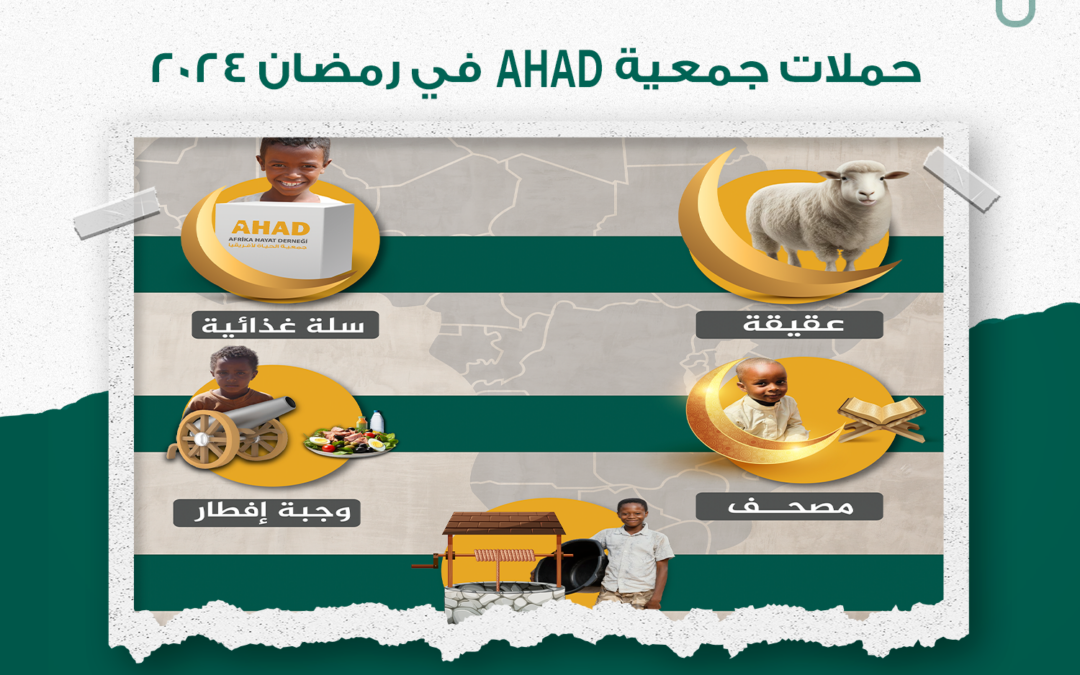 AHAD Campaign’s through Ramadan 2024