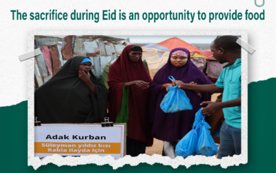 Eid sacrifice is an opportunity to provide food