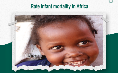 Infant mortality rate in Africa