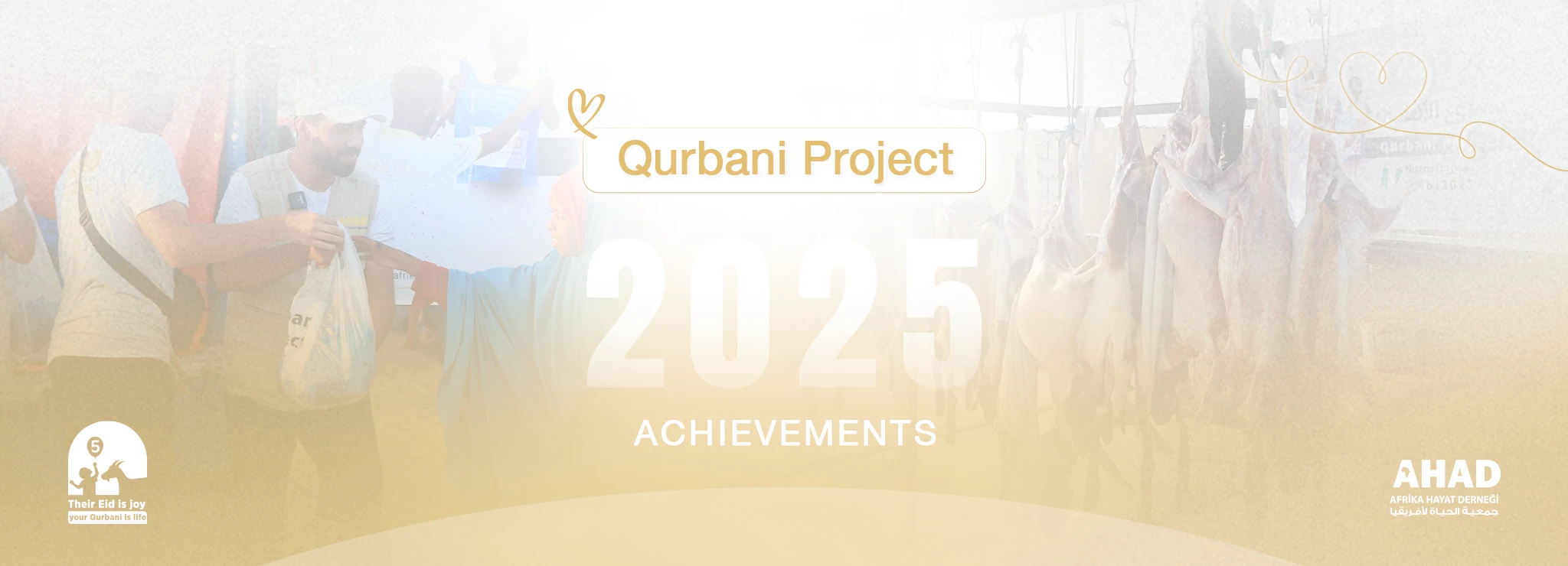 Qurbani Project 2025 Achievements